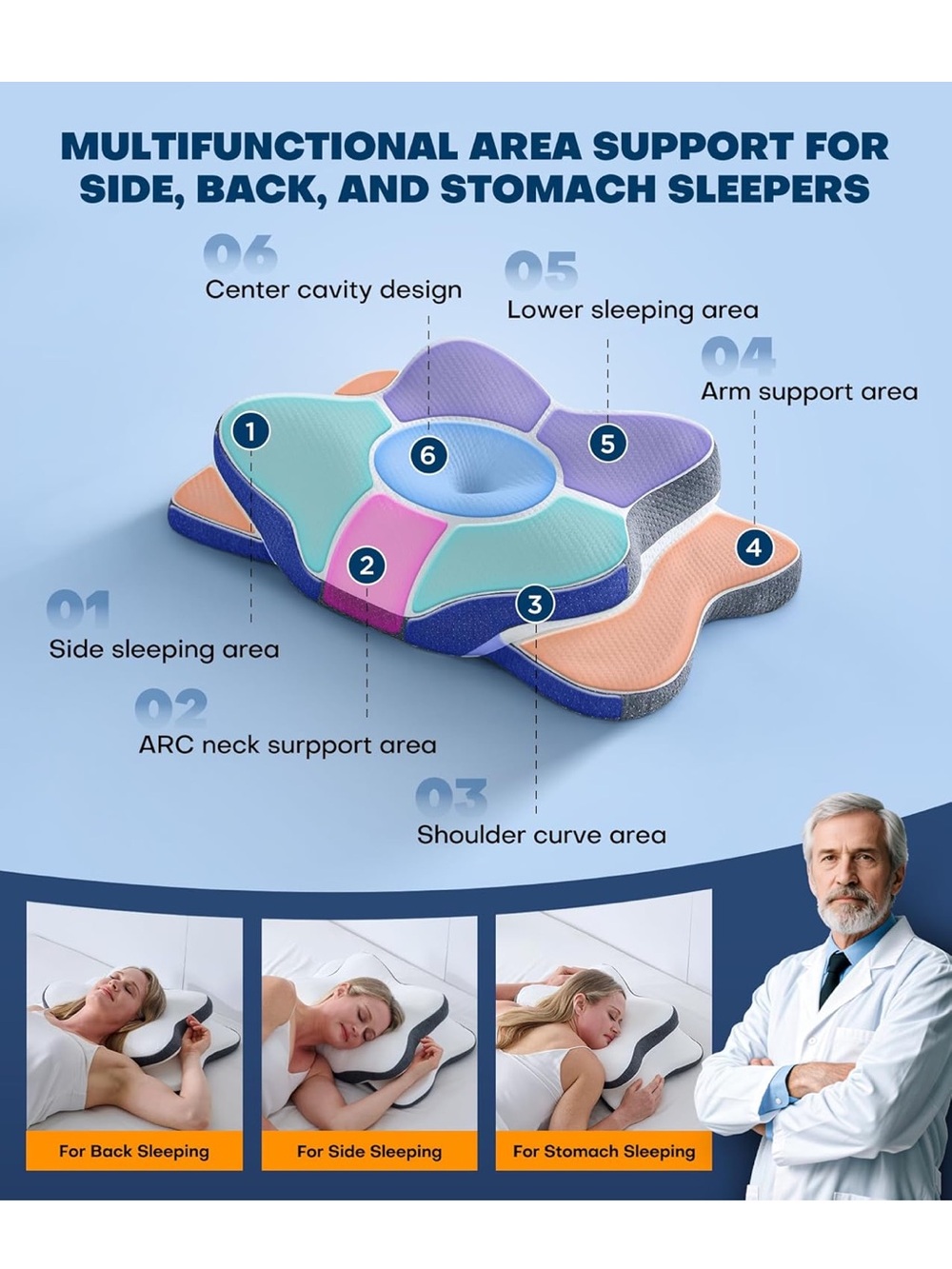 Cervical neck pillow - Picture 4 of 7